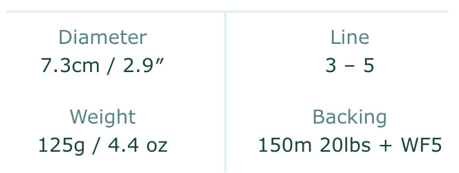 CL2