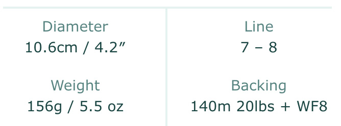 CR2
